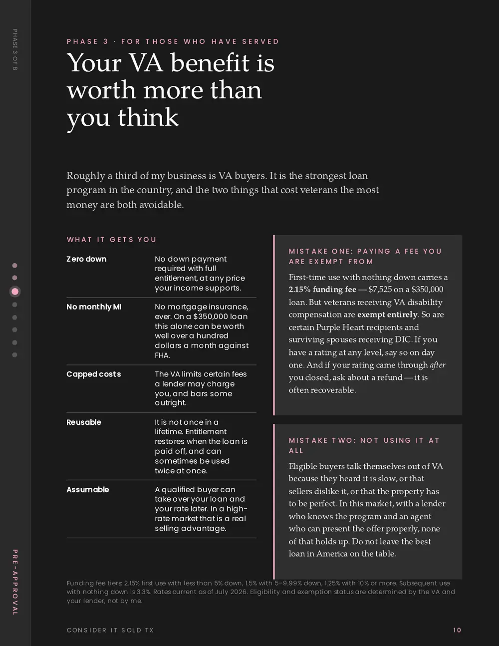 Phase 3 · Your VA benefit